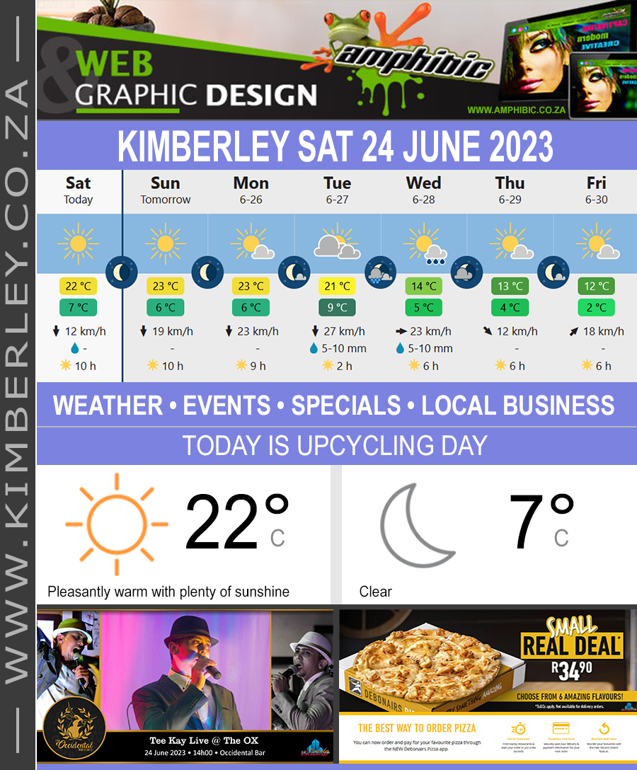 KimberleyToday, Saturday 24/06/2023