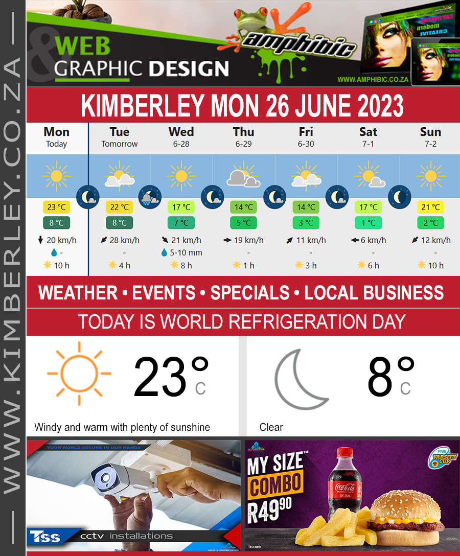 KimberleyToday, Monday 26/06/2023