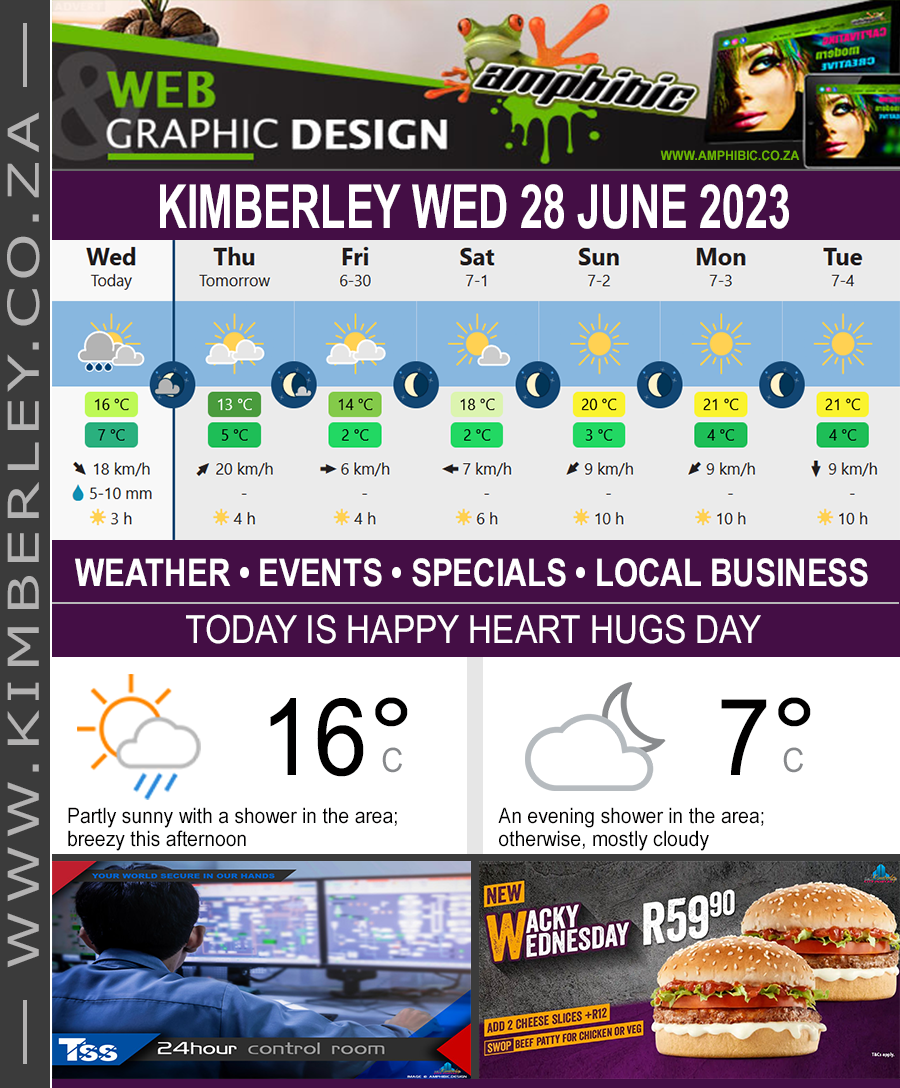 KimberleyToday, Wednesday 28/06/2023