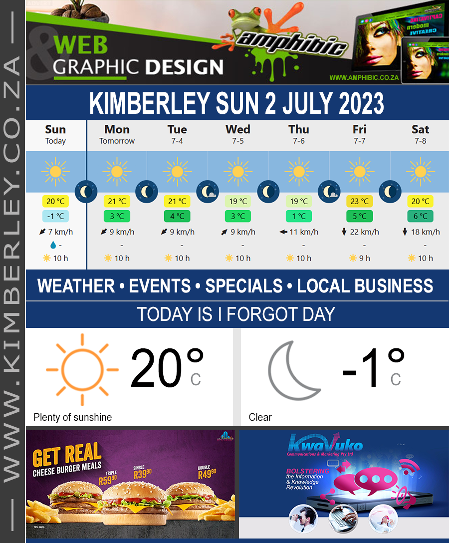 Today in Kimberley South Africa - Weather News Events 2023/07/02