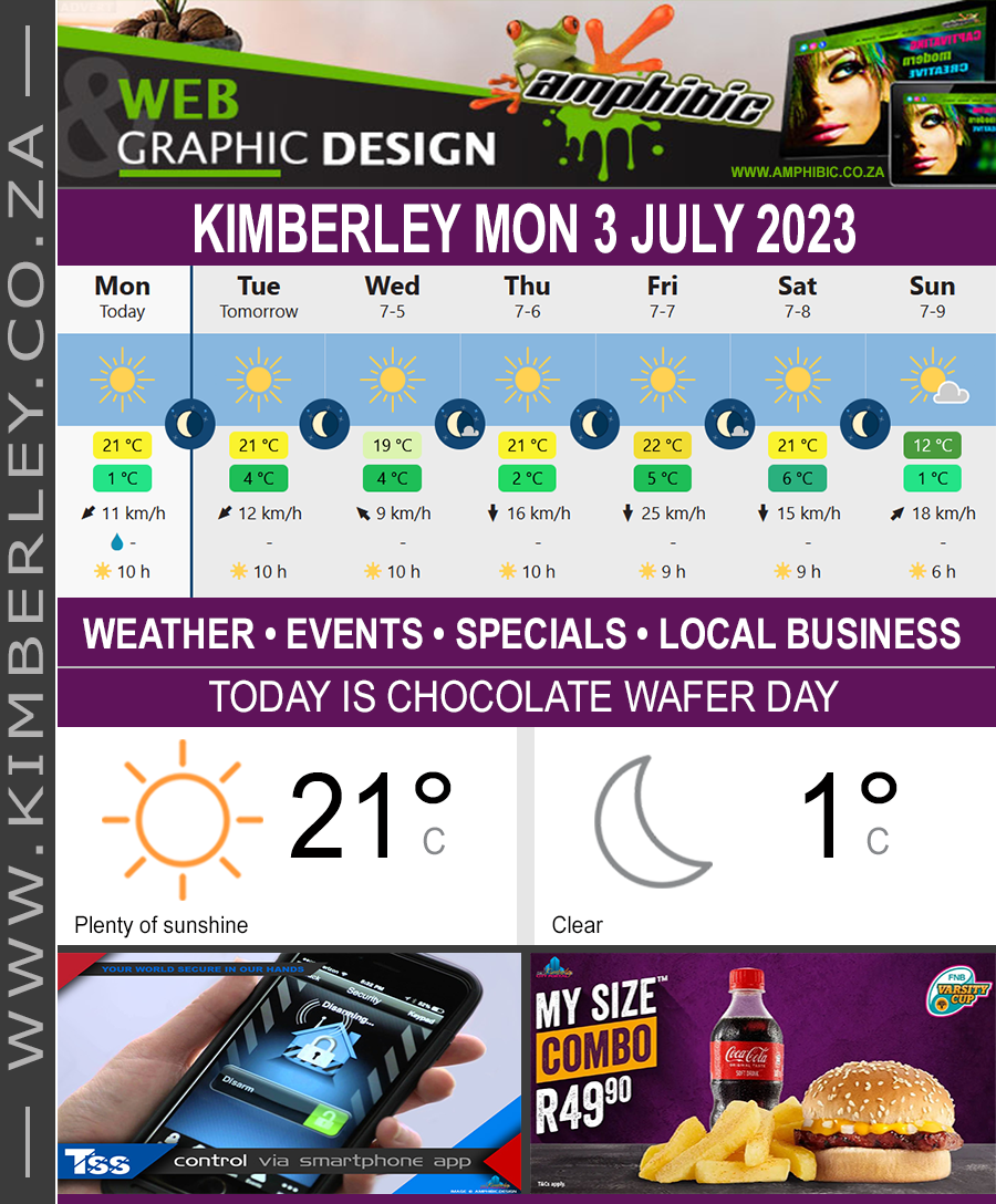 Today in Kimberley South Africa - Weather News Events 2023/07/03