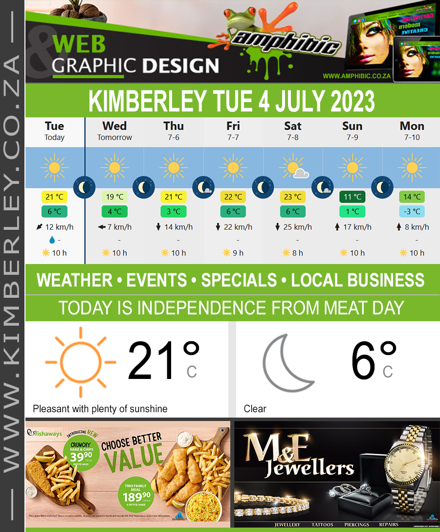 KimberleyToday, Tuesday 04/07/2023
