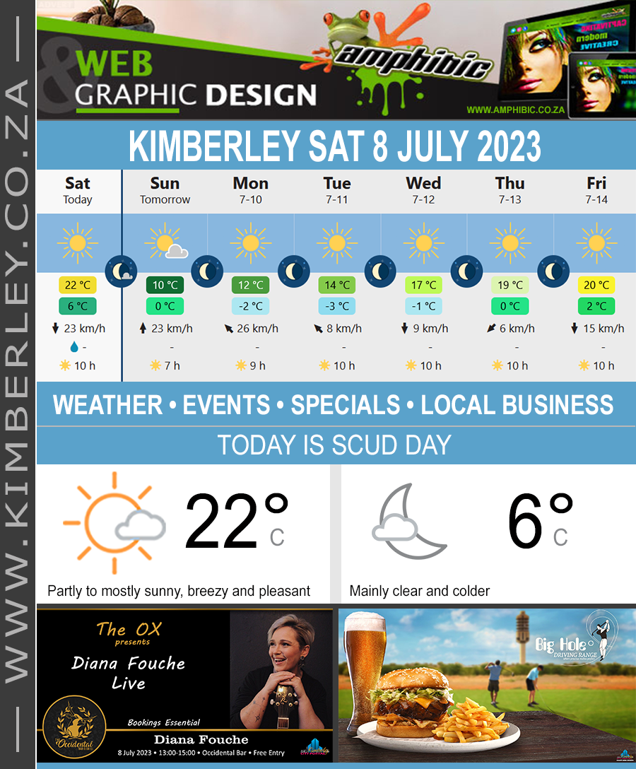 KimberleyToday, Saturday 08/07/2023