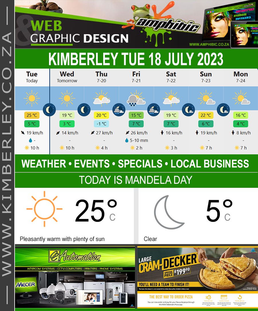 KimberleyToday, Tuesday 18/07/2023 KimberleyToday, Tuesday 18/07/2023