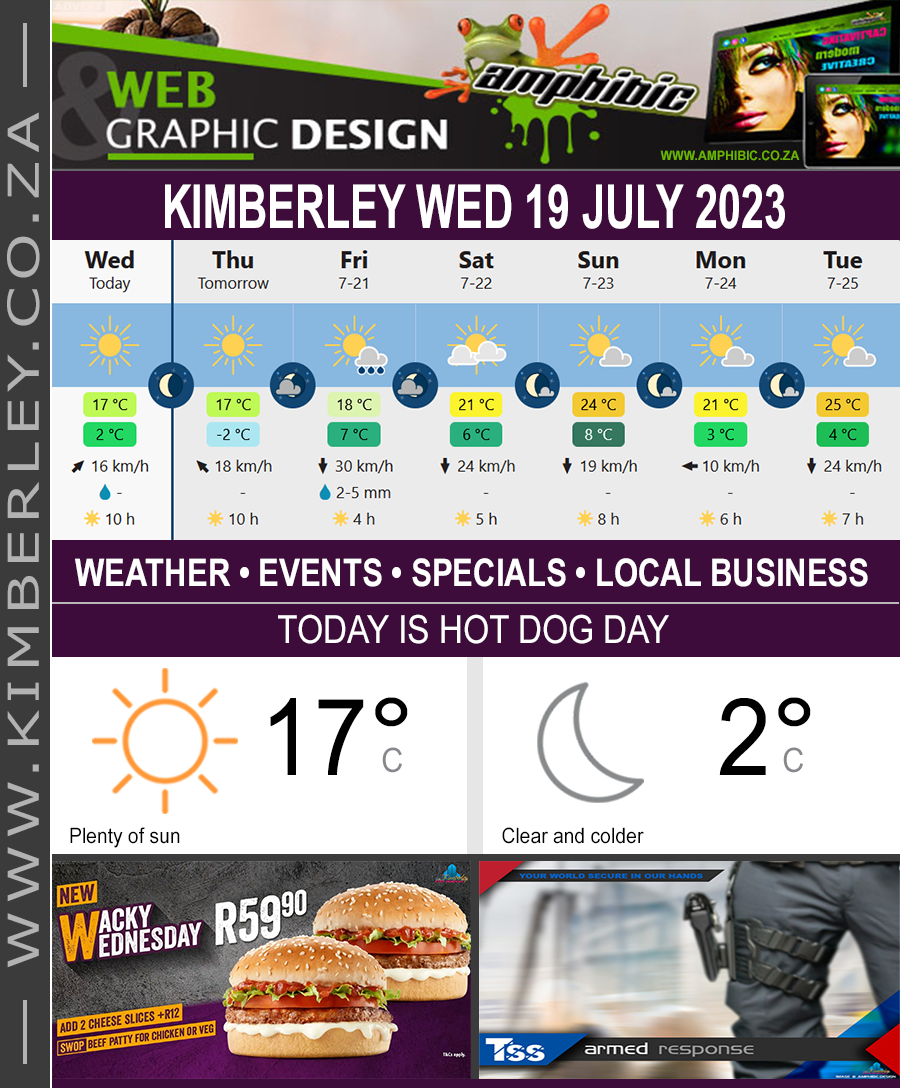 KimberleyToday, Wednesday 19/07/2023