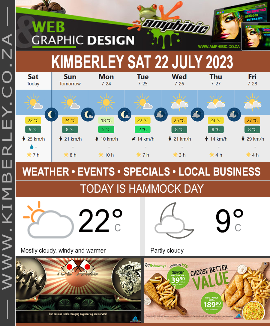 KimberleyToday, Saturday 22/07/2023