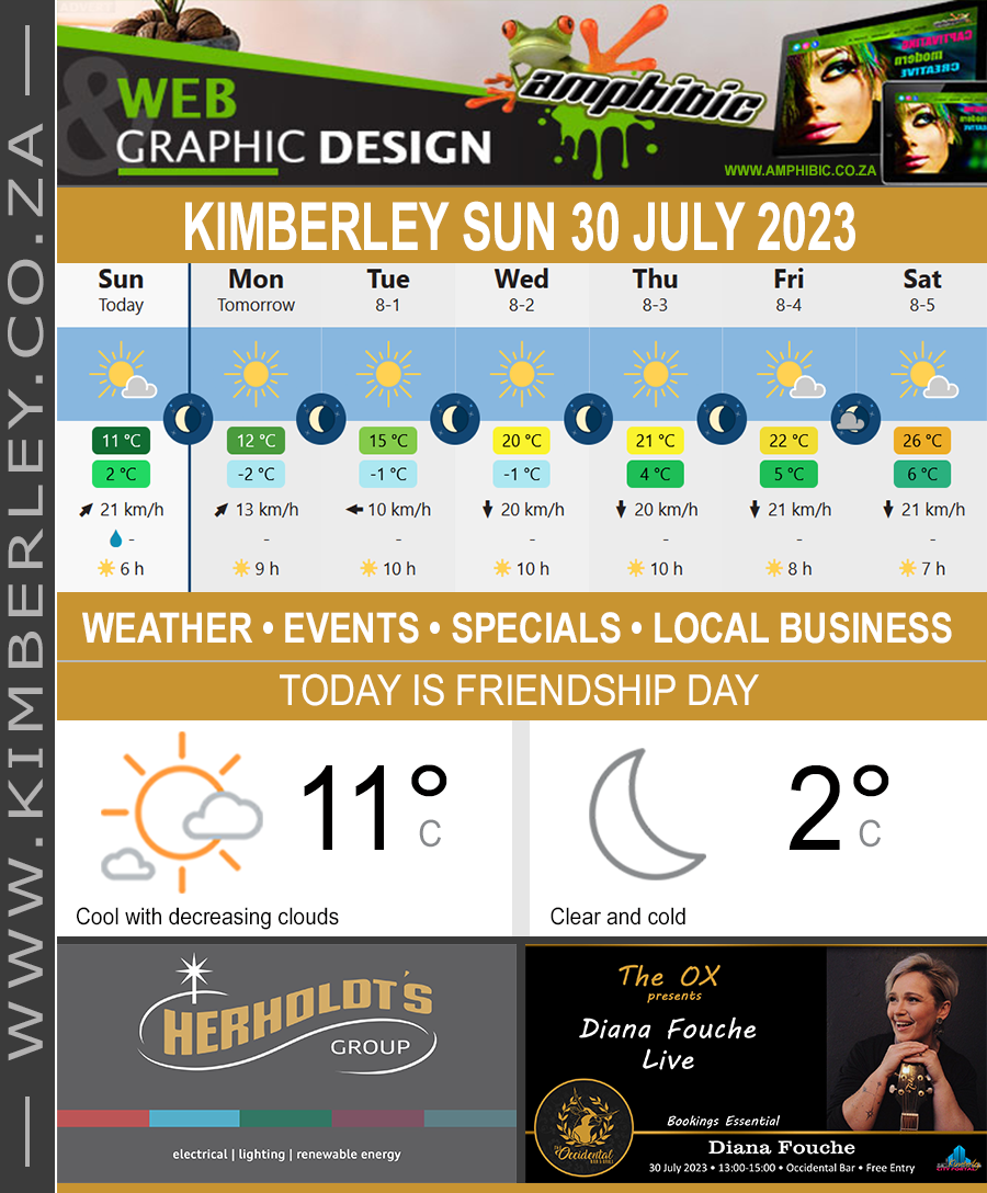 KimberleyToday, Sunday 30/07/2023
