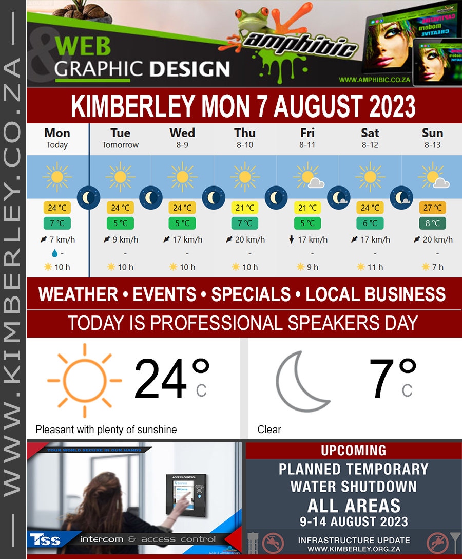 KimberleyToday, Monday 07/08/2023