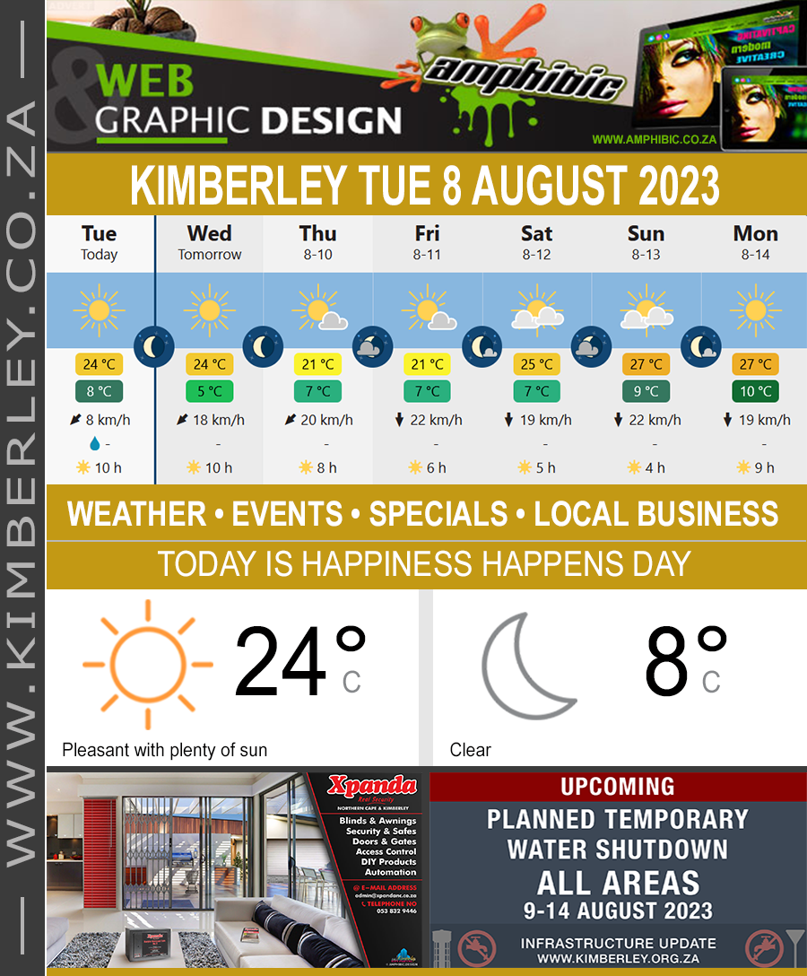 KimberleyToday, Tuesday 08/08/2023