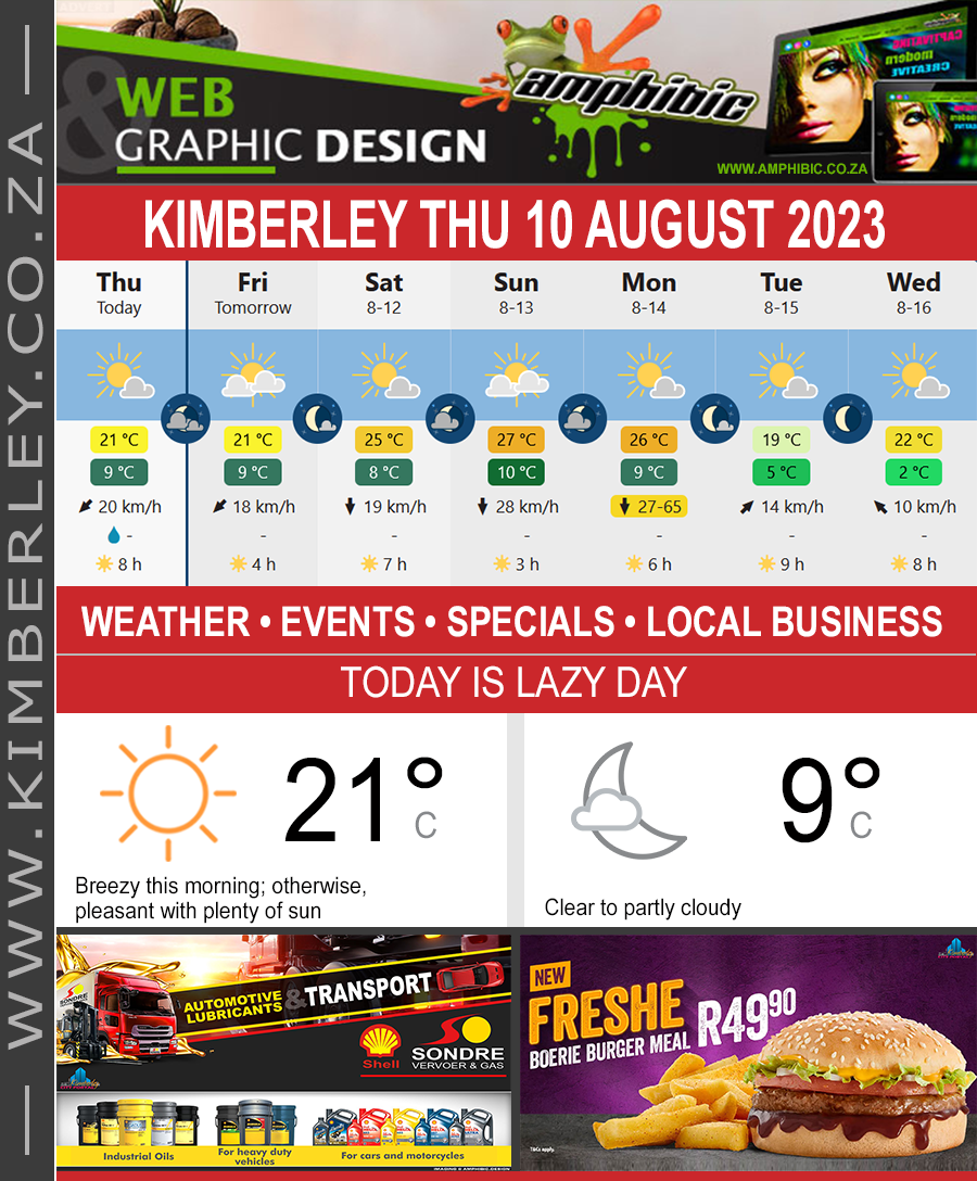 KimberleyToday, Thursday 10/08/2023