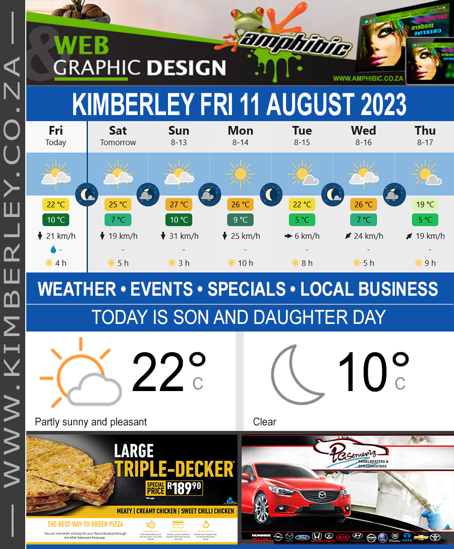 KimberleyToday, Friday 11/08/2023