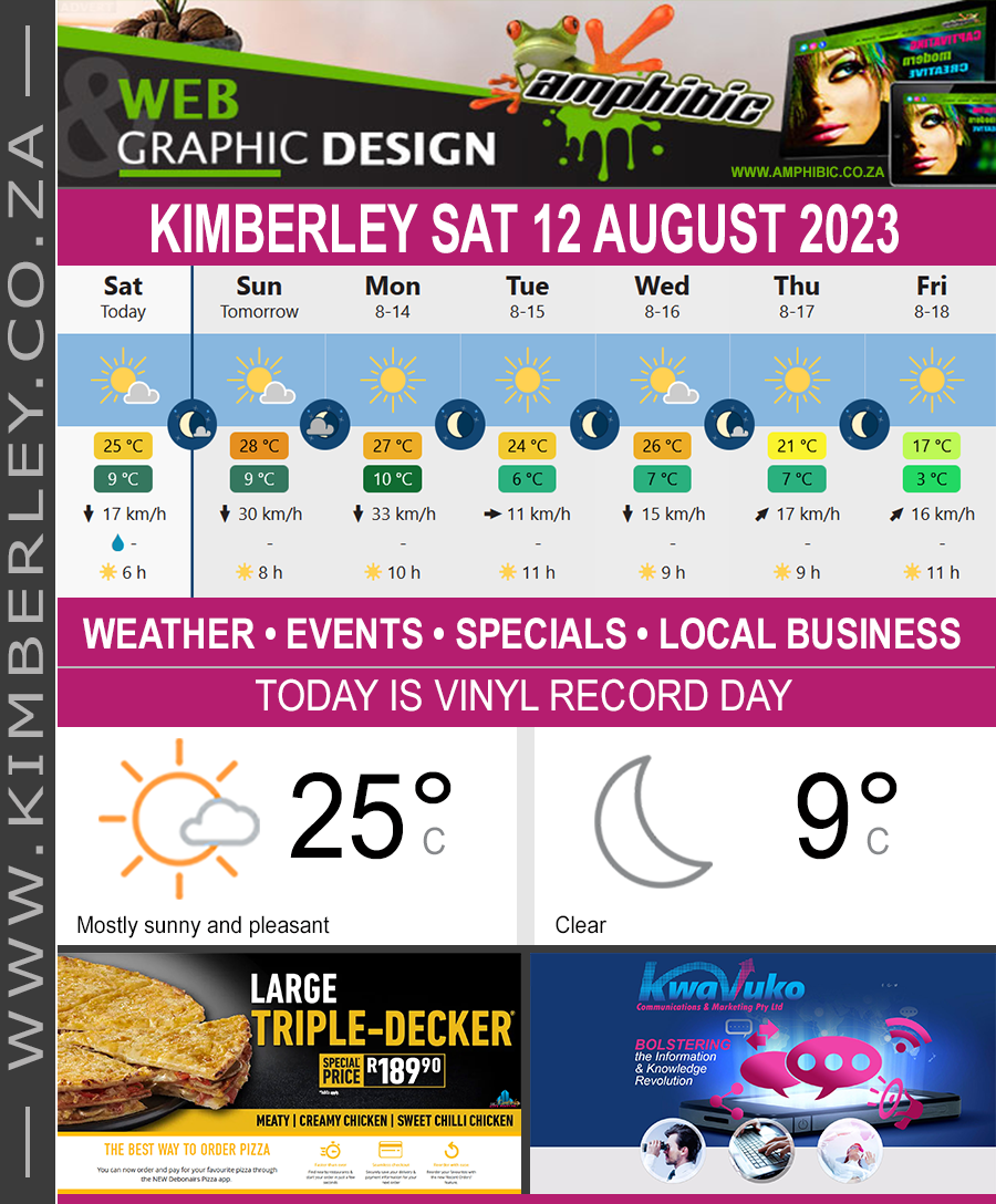 KimberleyToday, Saturday 12/08/2023