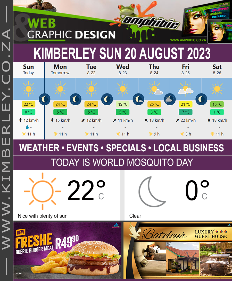 KimberleyToday, Sunday 20/08/2023