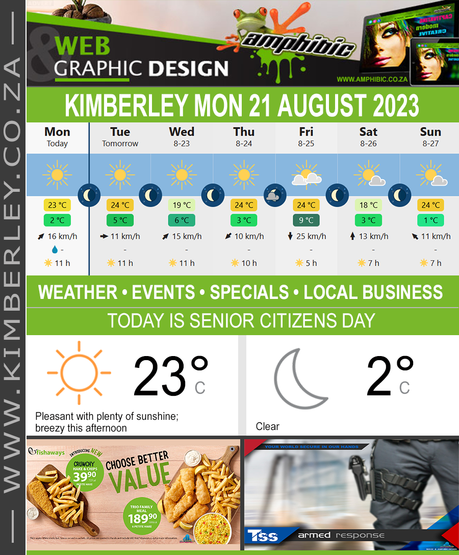 KimberleyToday, Monday 21/08/2023
