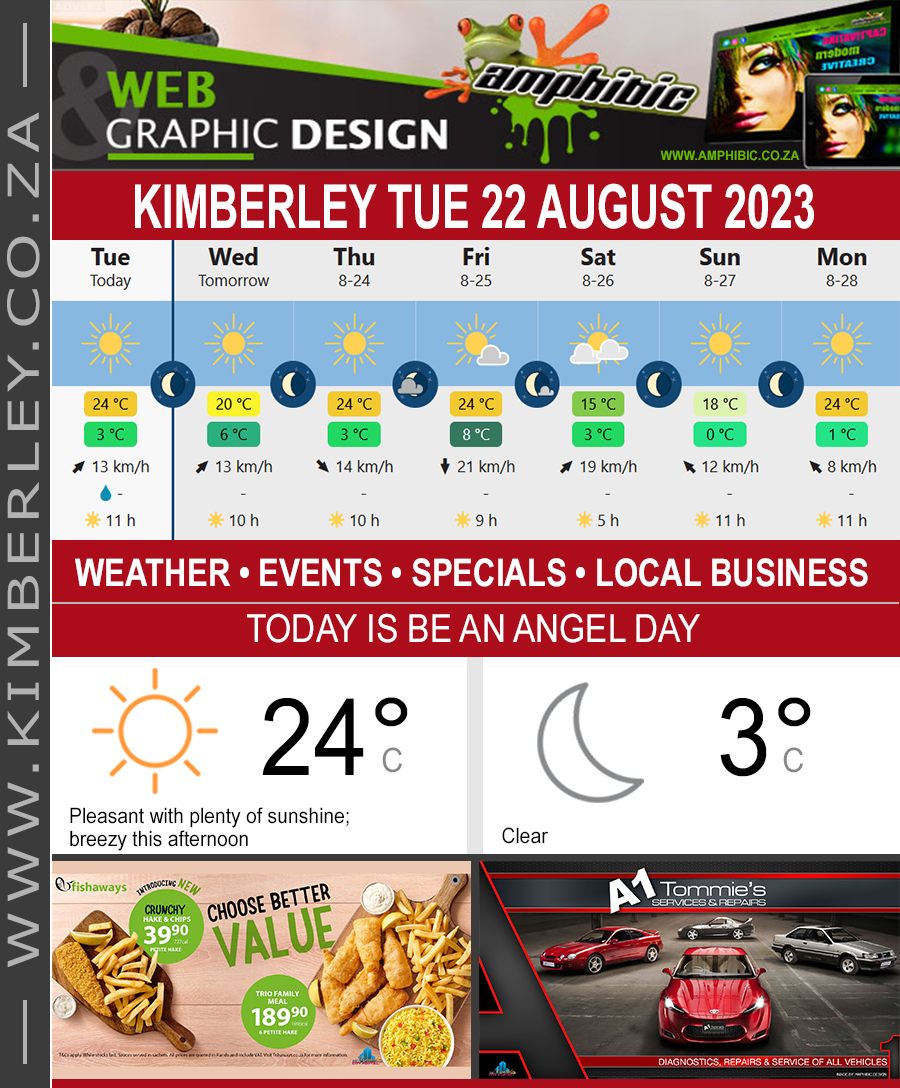 KimberleyToday, Tuesday 22/08/2023
