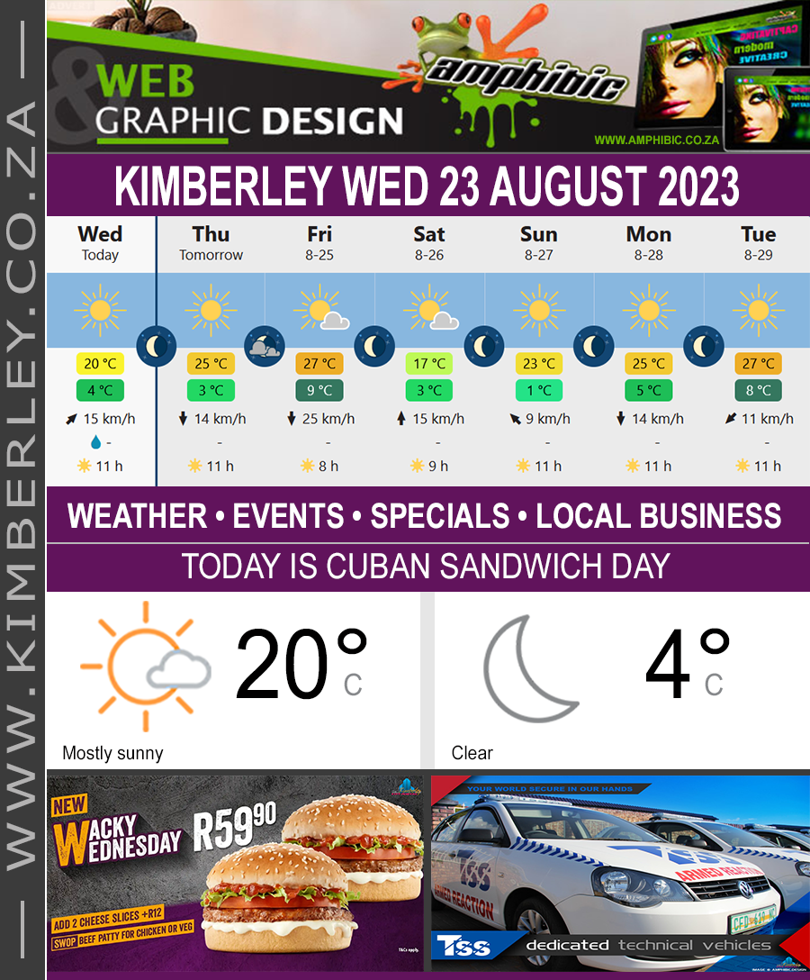 Today in Kimberley South Africa - Weather News Events 2023/08/23