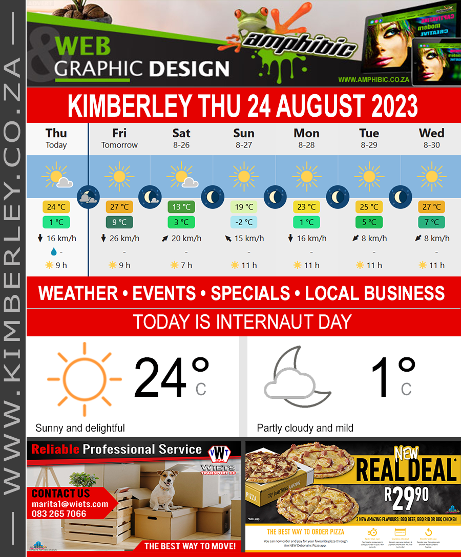 Today in Kimberley South Africa - Weather News Events 2023/08/24