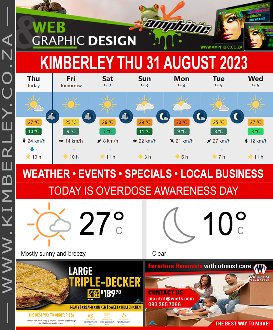 KimberleyToday, Thursday 31/08/2023