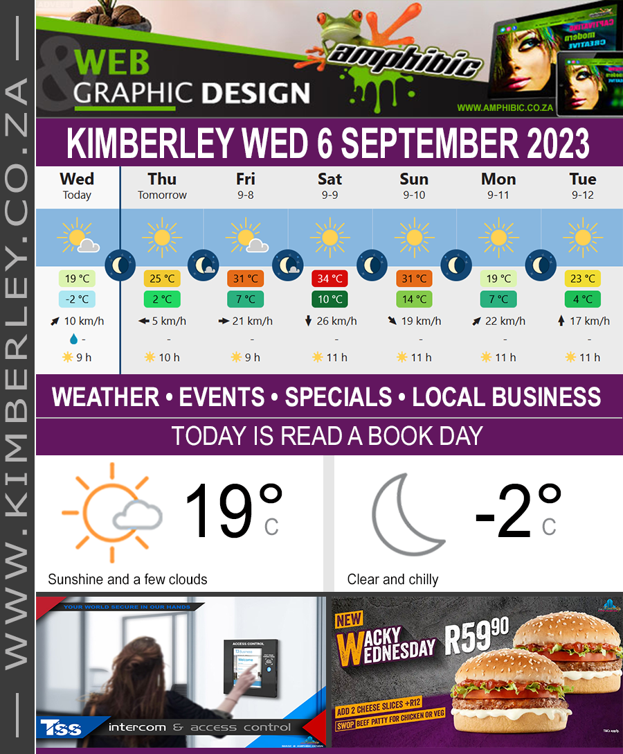 Today in Kimberley South Africa - Weather News Events 2023/09/06