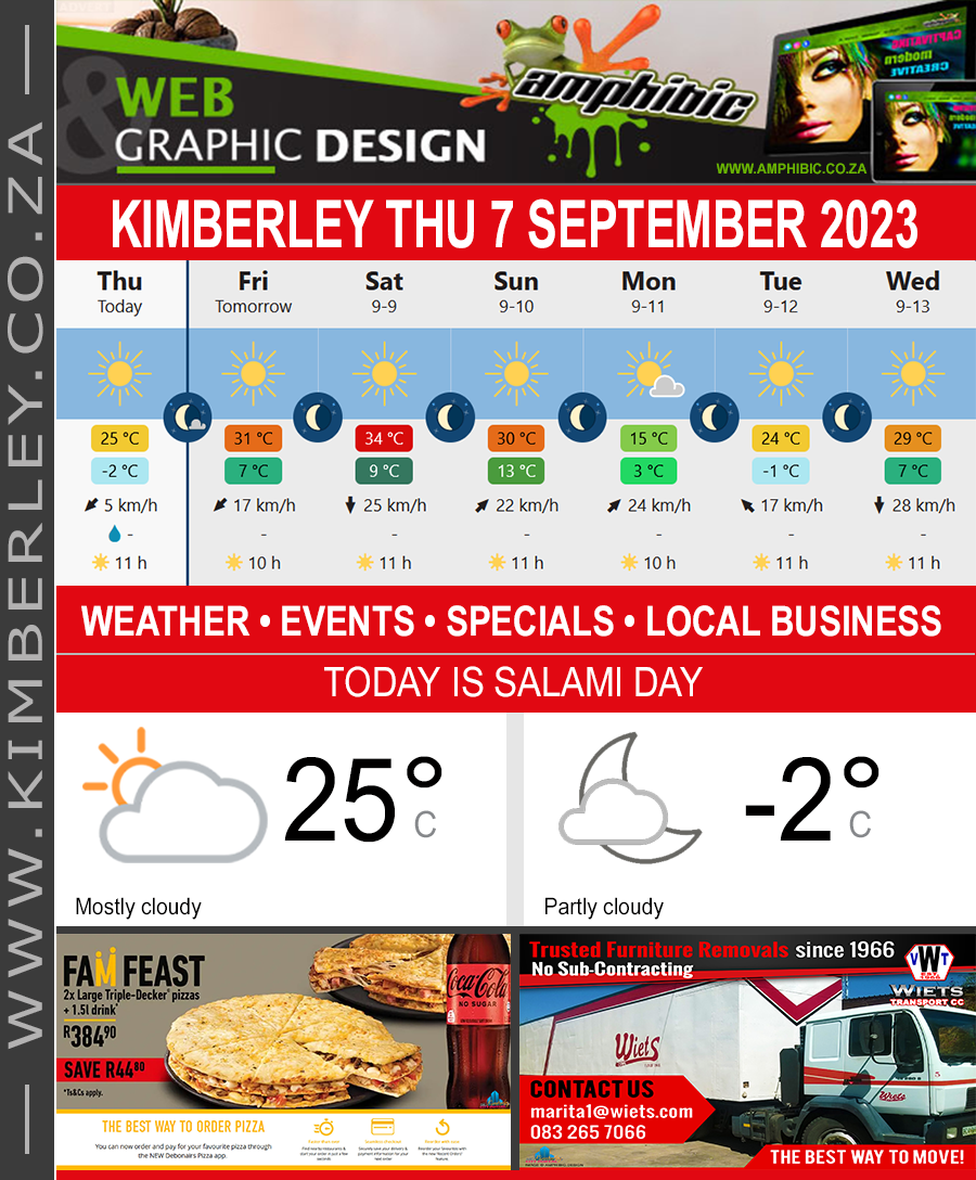 KimberleyToday, Thursday 07/09/2023