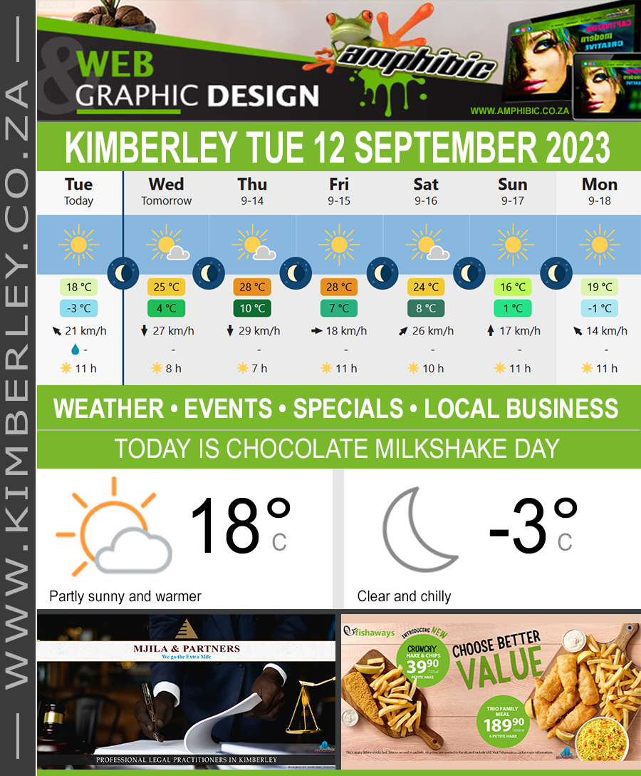 KimberleyToday, Tuesday 12/09/2023