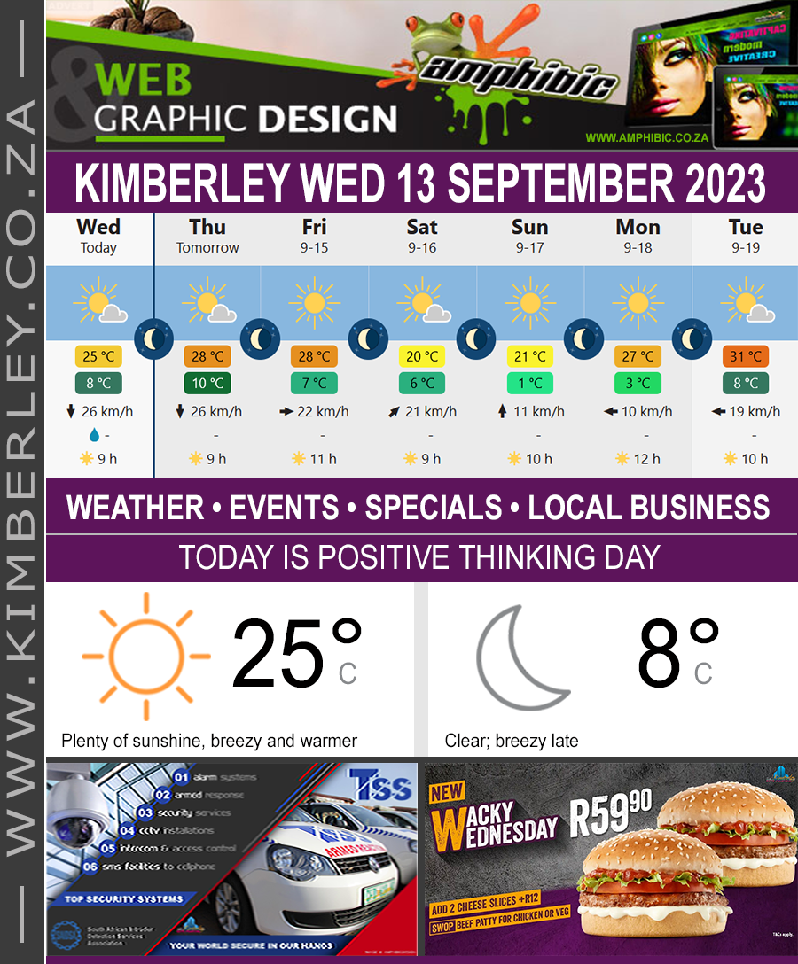 KimberleyToday, Wednesday 13/09/2023