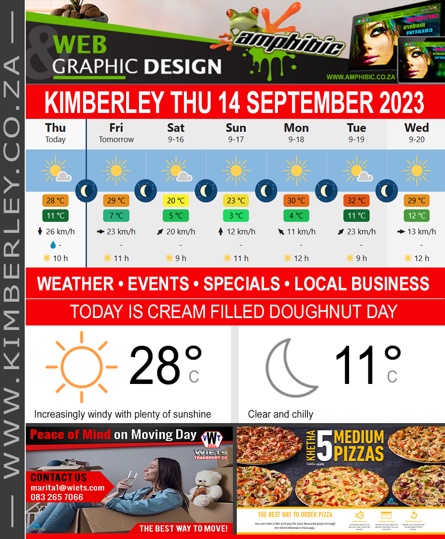 KimberleyToday, Thursday 14/09/2023 KimberleyToday, Thursday 14/09/2023