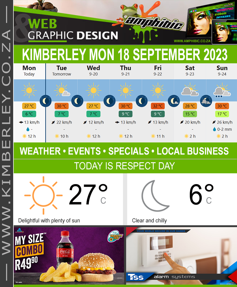 KimberleyToday, Monday 18/09/2023