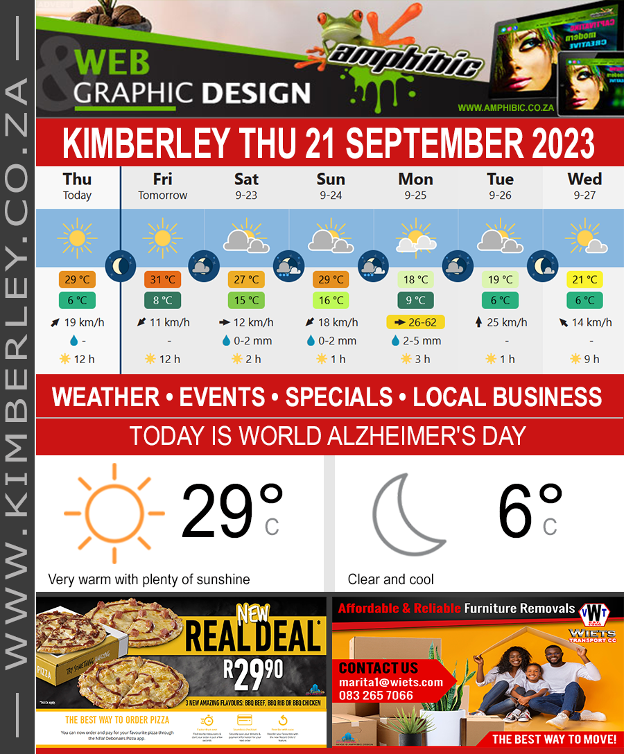 KimberleyToday, Thursday 21/09/2023