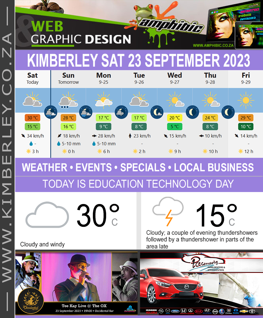 KimberleyToday, Saturday 23/09/2023