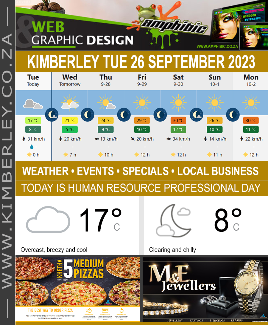 KimberleyToday, Tuesday 26/09/2023