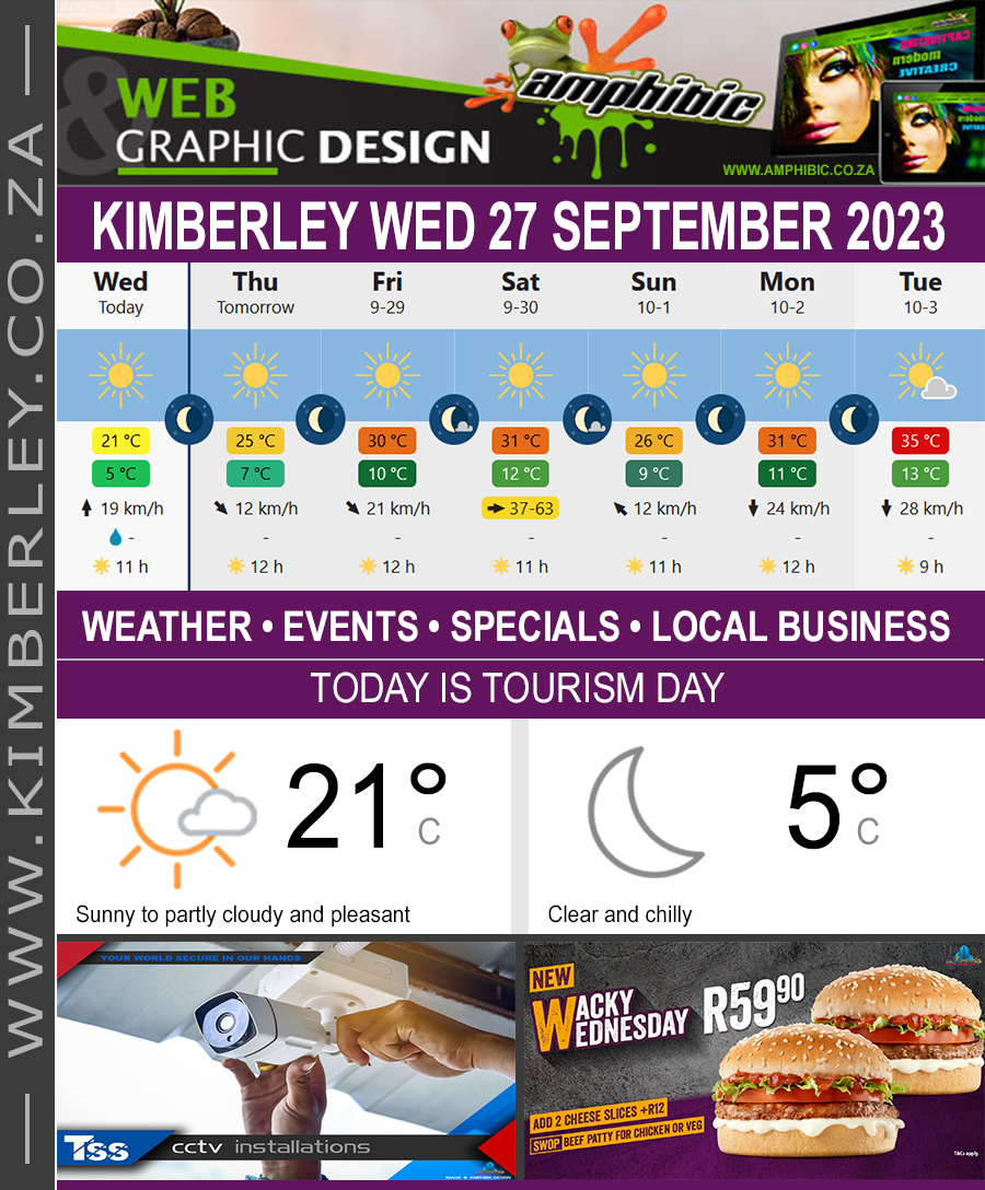 KimberleyToday, Wednesday 27/09/2023
