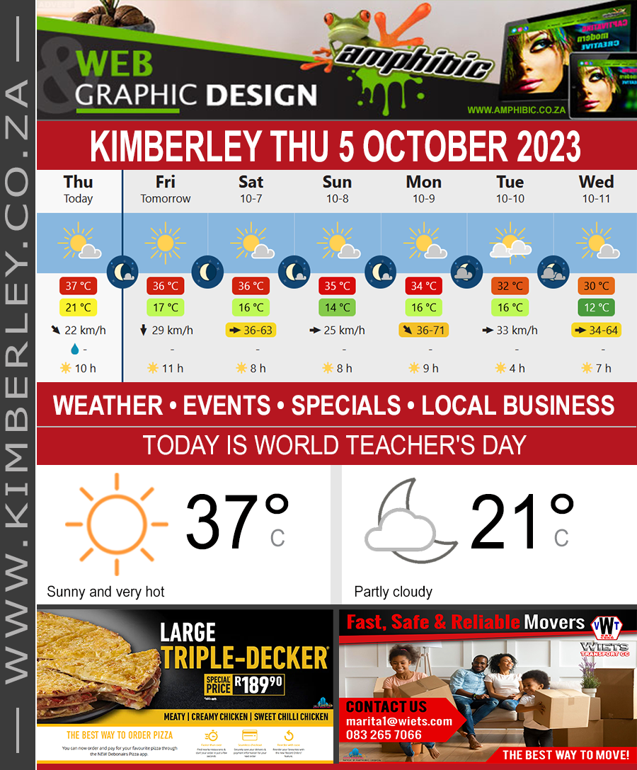 KimberleyToday, Thursday 05/10/2023