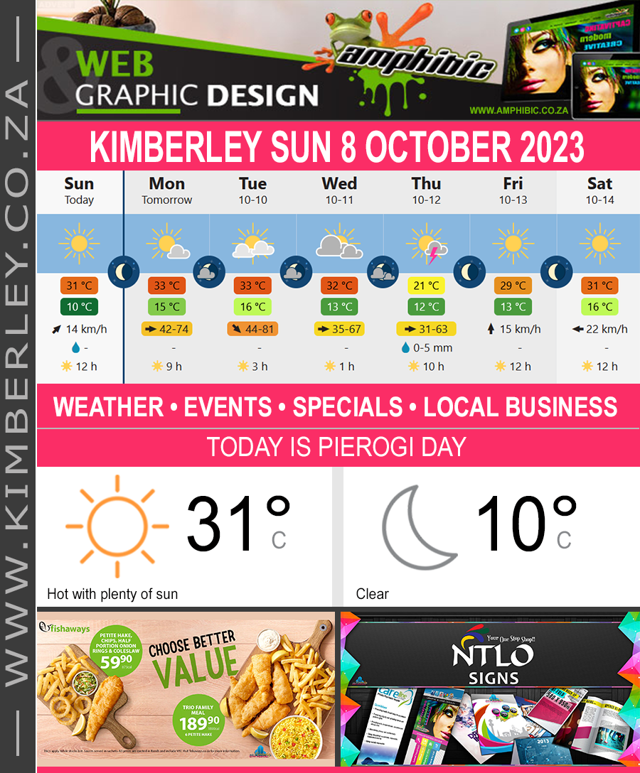 KimberleyToday, Sunday 08/10/2023