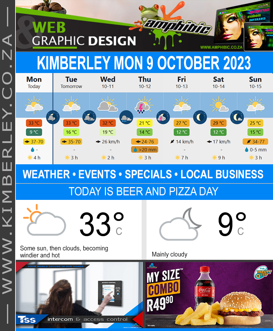 KimberleyToday, Monday 09/10/2023