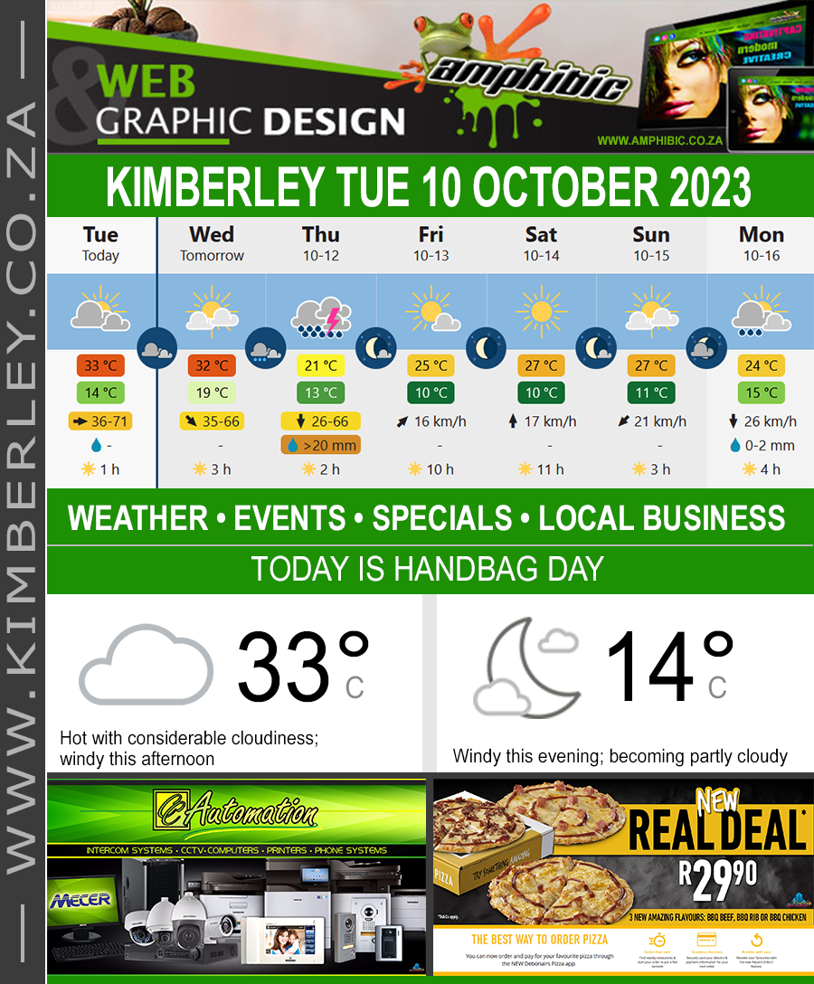 KimberleyToday, Tuesday 10/10/2023