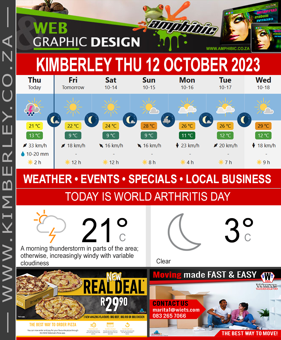 KimberleyToday, Thursday 12/10/2023