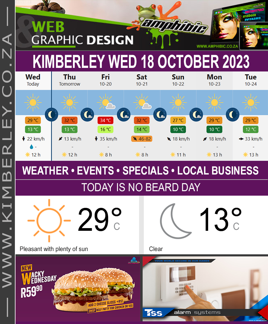 KimberleyToday, Wednesday 18/10/2023