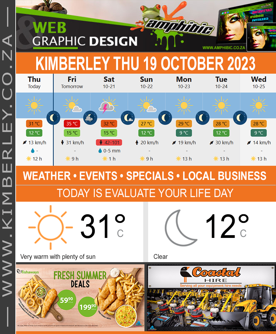 Today in Kimberley South Africa - Weather News Events 2023/10/19