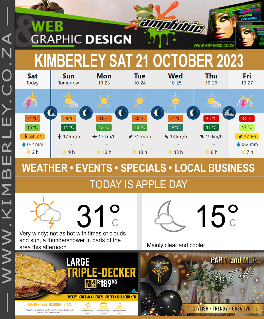 KimberleyToday, Saturday 21/10/2023