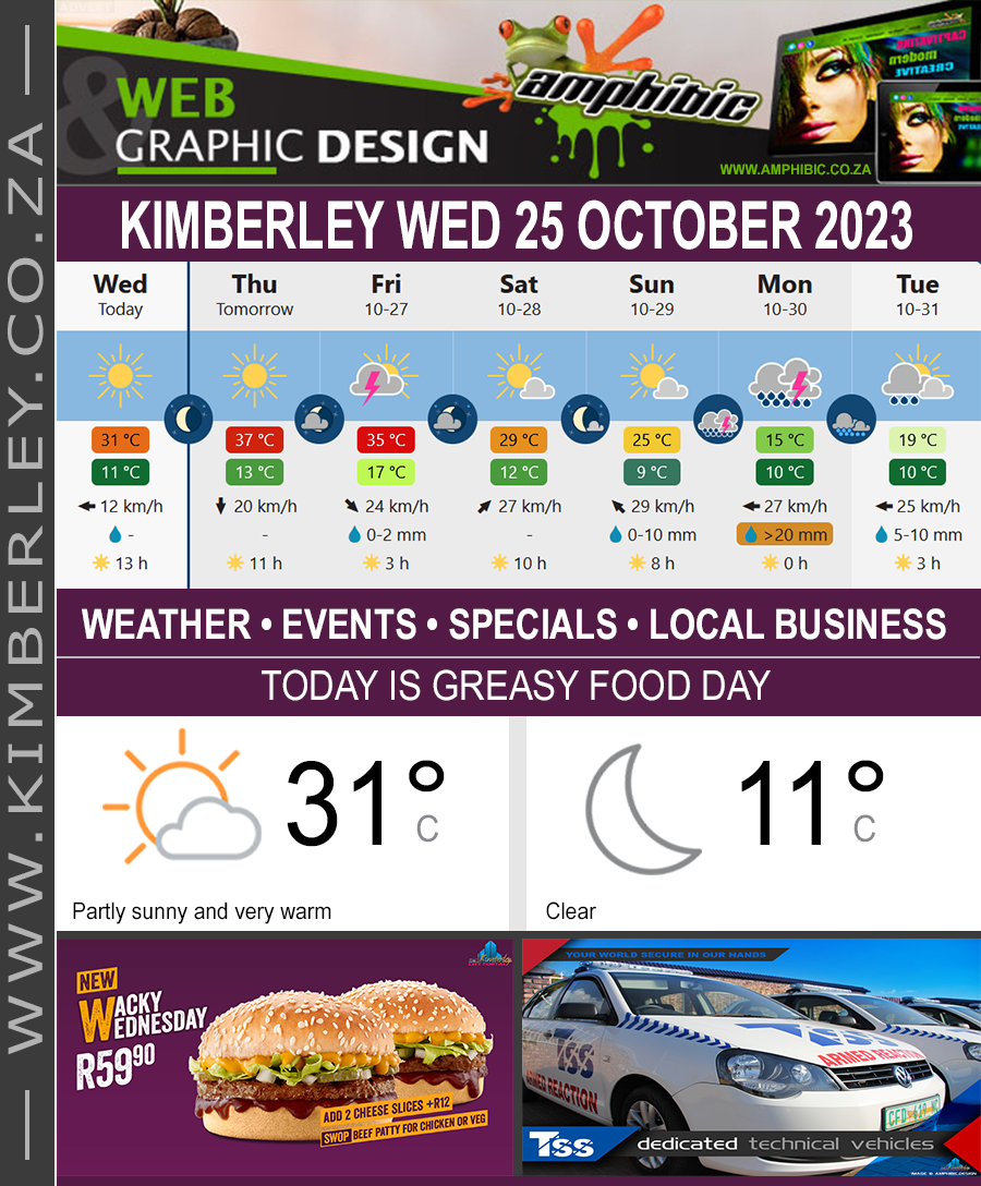 KimberleyToday, Wednesday 25/10/2023