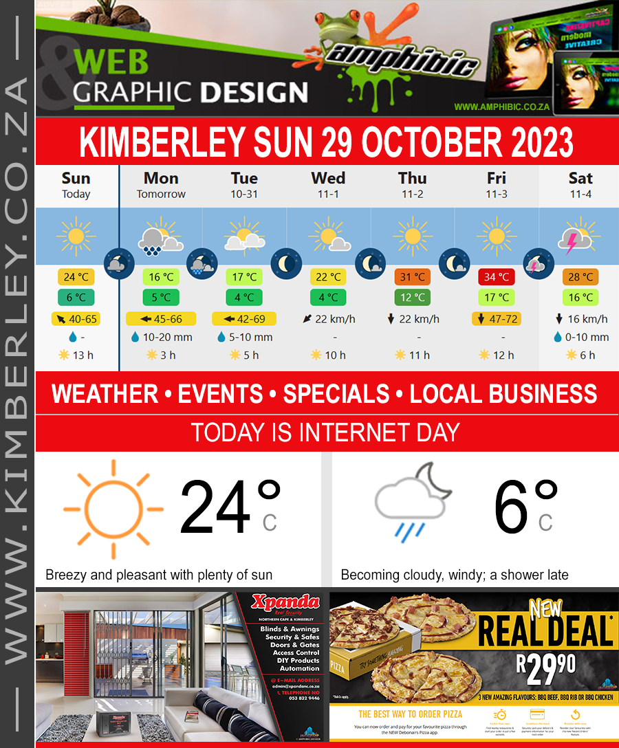 KimberleyToday, Sunday 29/10/2023