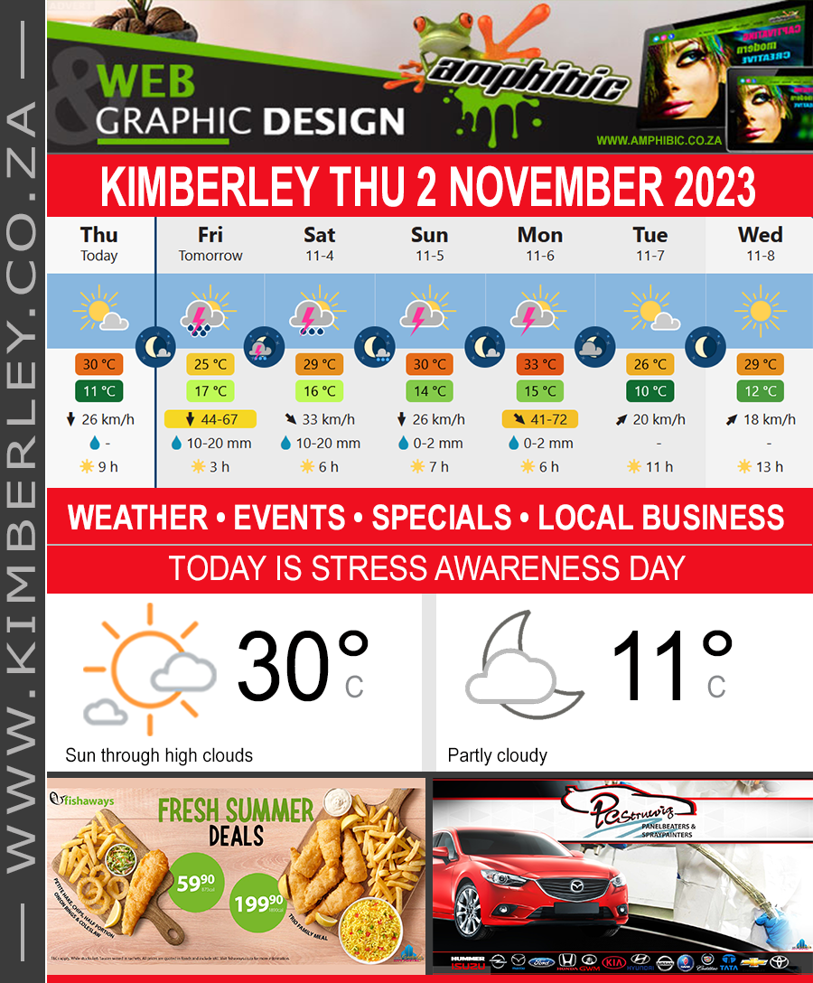 KimberleyToday, Thursday 02/11/2023