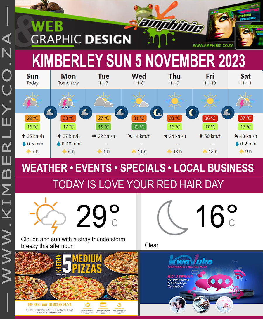 KimberleyToday, Sunday 05/11/2023