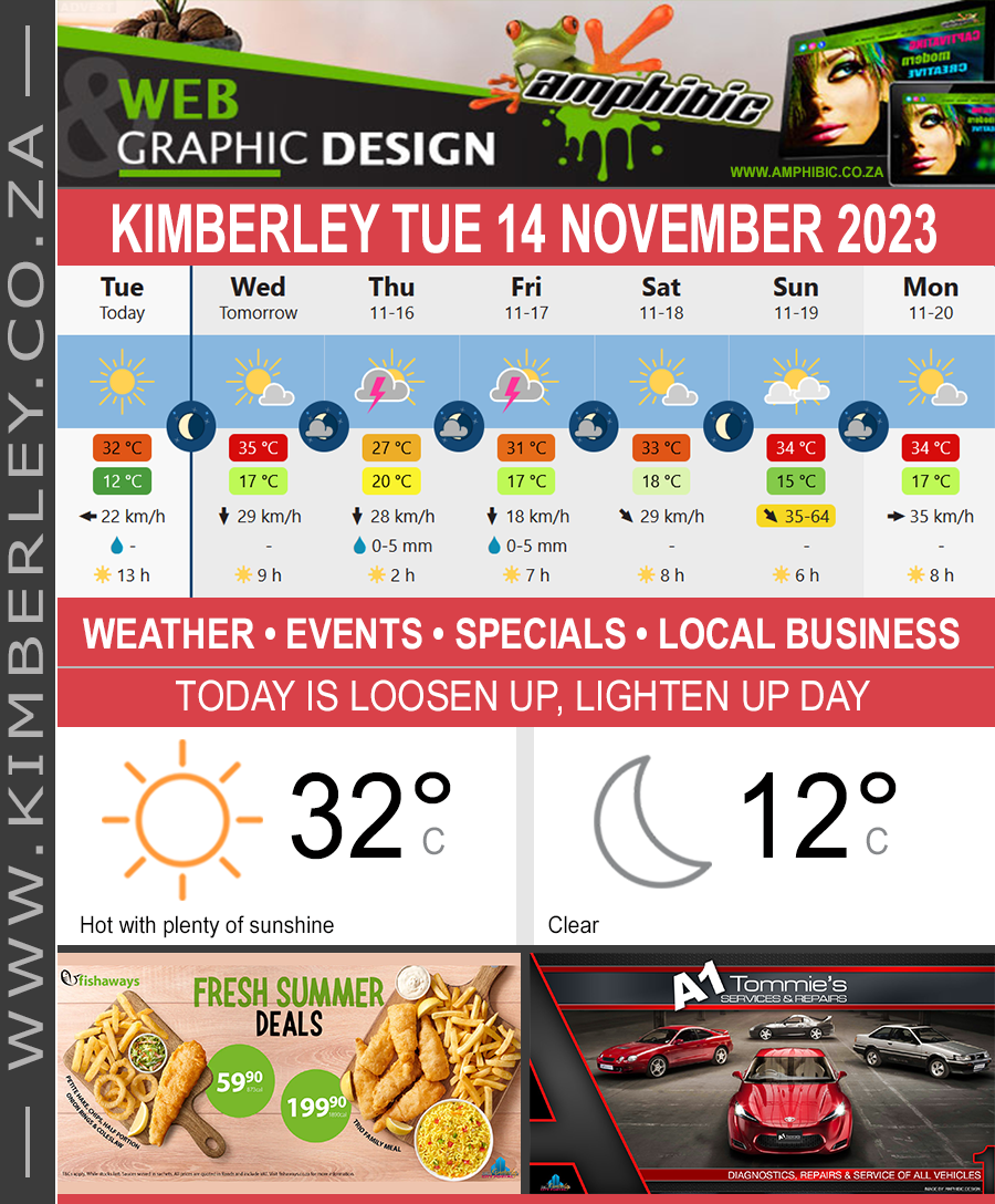 KimberleyToday, Tuesday 14/11/2023