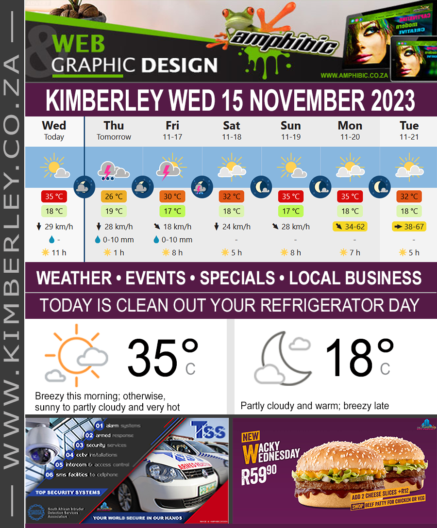 KimberleyToday, Wednesday 15/11/2023