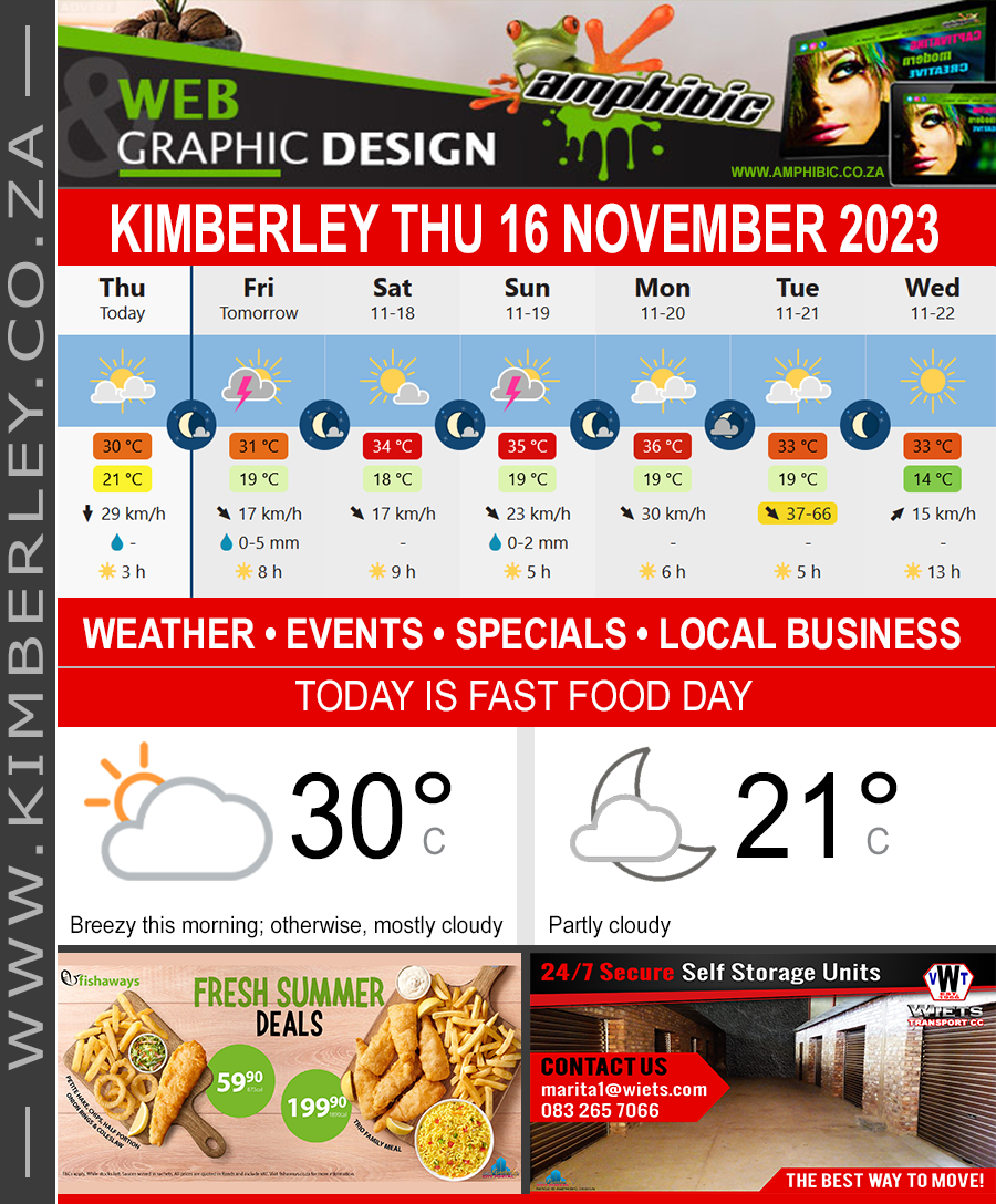 KimberleyToday, Thursday 16/11/2023