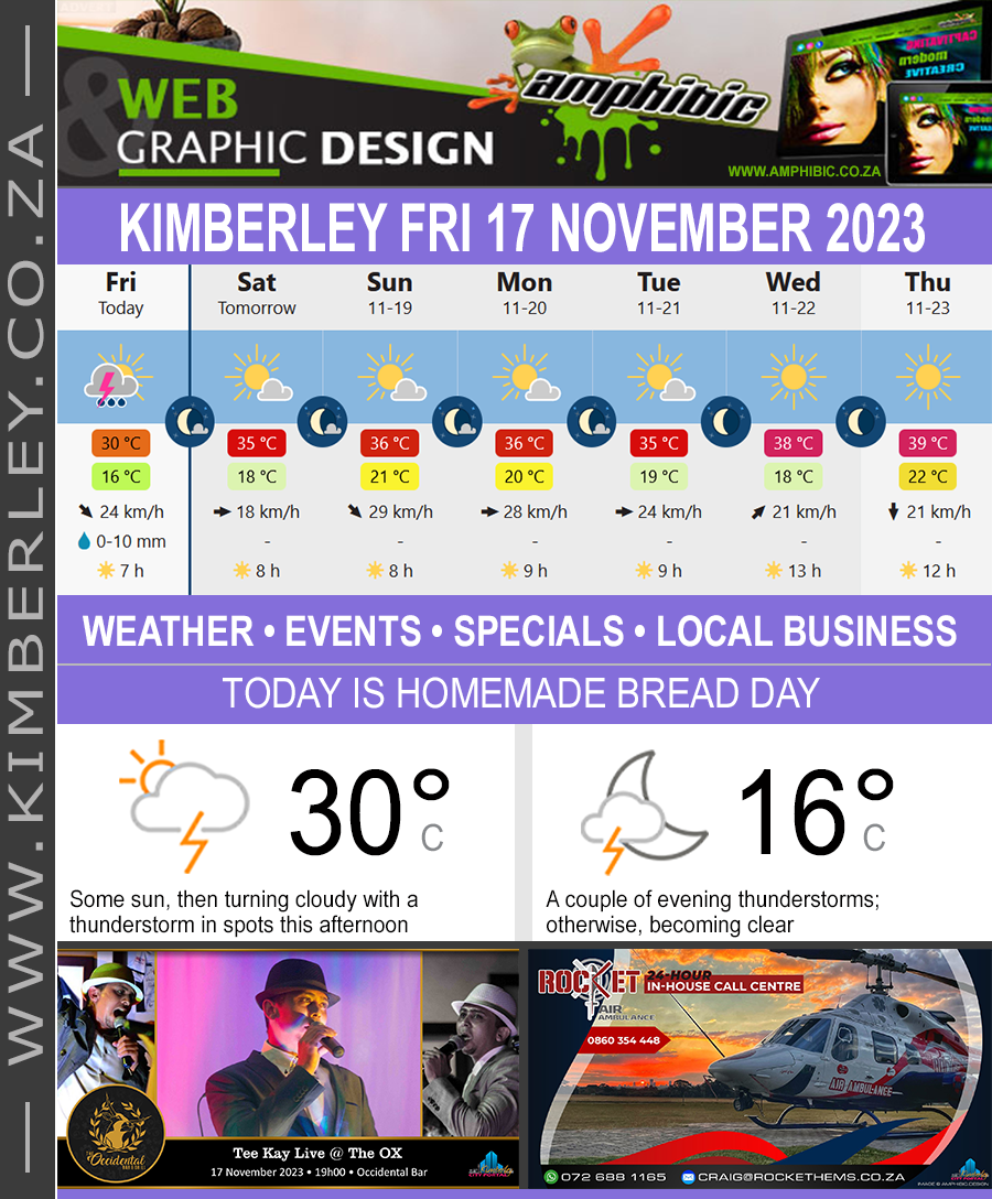 KimberleyToday, Friday 17/11/2023