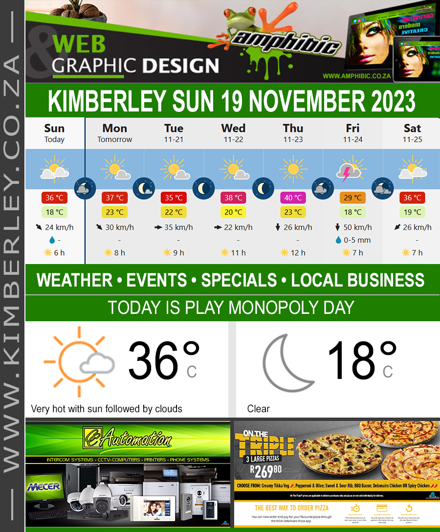 KimberleyToday, Sunday 19/11/2023