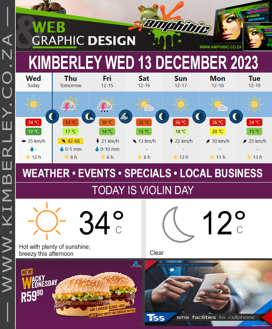 KimberleyToday, Wednesday 13/12/2023